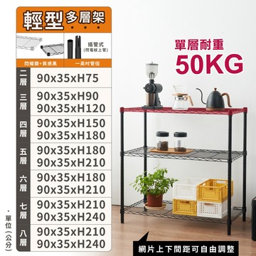 【免運 | 多尺寸】 鐵架 層架 90X35四/五/六/七層 收納架 鐵力士架 貨架 波浪架 置物架 展示架 收納櫃