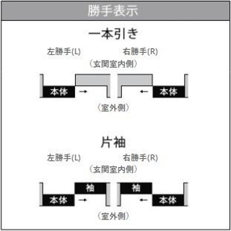 即納！最大半額！ 玄関引戸 H2.150mm LIXIL W183 エルムーブ2 防火戸1