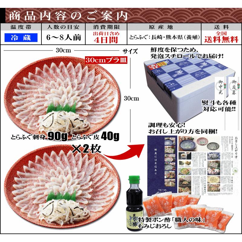 お歳暮 2023 ギフト ふぐ お取り寄せグルメ とらふぐ刺身30cmプラ皿×2枚セット 送料無料 お取り寄せ 山口 海鮮 御祝 グルメ