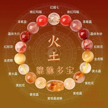 結緣小物🙏五行手鍊 火土貔貅五行補缺喜用神火土手鏈火生土手串男女水晶補土火手鏈