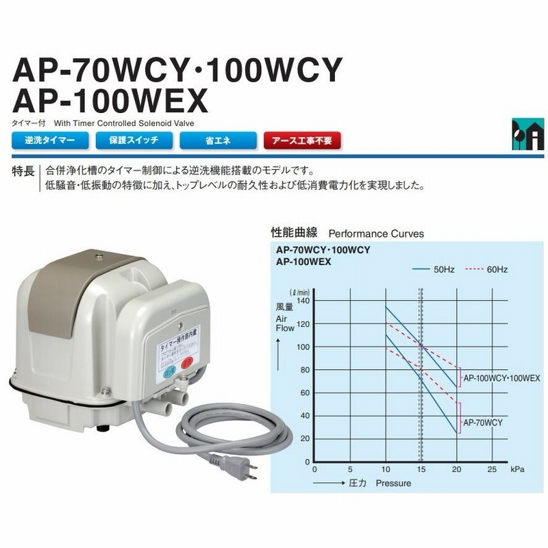 安永 浄化槽ブロアー 100L エアーポンプ クロス配管付 AP-100WEX 2口