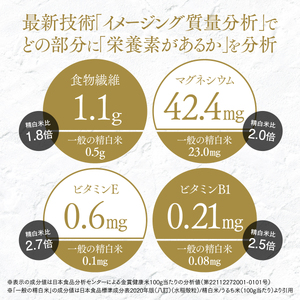 東川米 金賞健康米「ゆめぴりか」白米 5kg