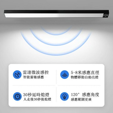 【免運】車庫專用雷達感應燈 地下停車場過道樓道智能人體感應LED長條照明