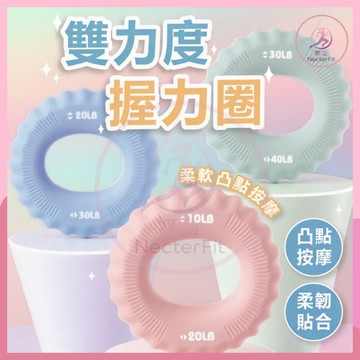 ✅ 【環保TPE材質】握力圈 握力器 手部訓練器 手指復健器 健身握力圈 復健握力器 壓力球 手部肌力訓練 辦公室減壓神