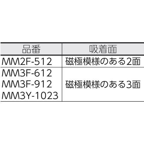 kanetec カネテック フリーブロック MM3Y-1023