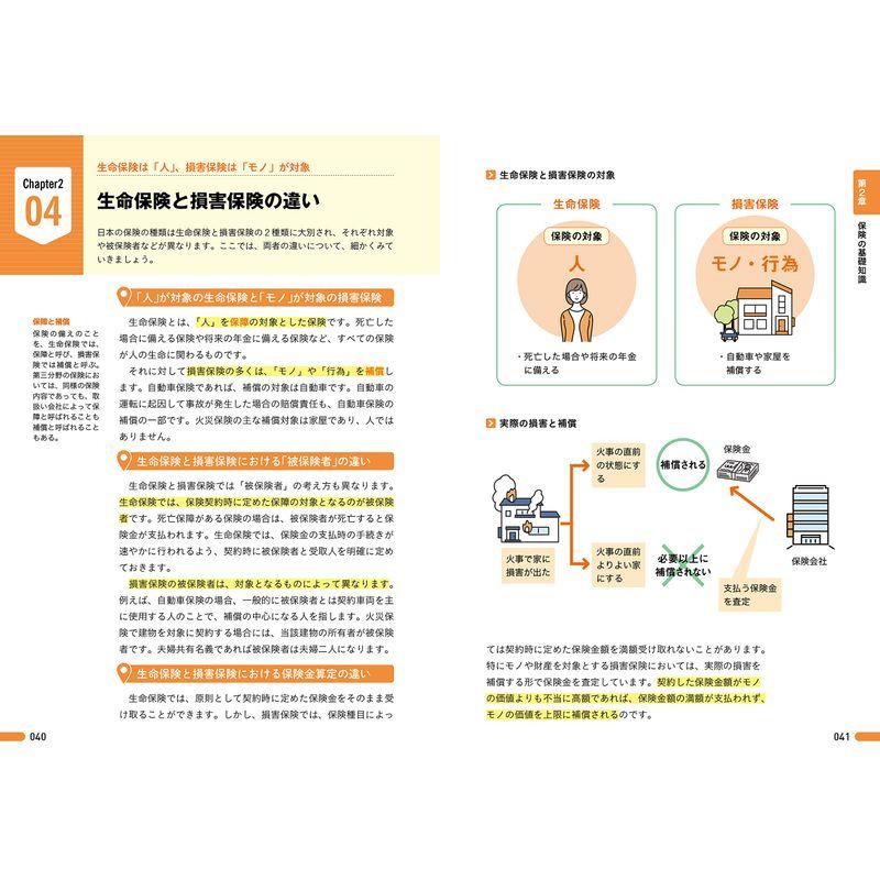 図解即戦力 保険業界のしくみとビジネスがこれ1冊でしっかりわかる教科書