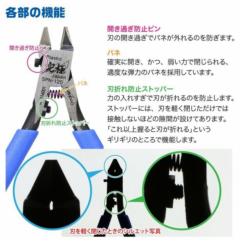 プラモデル工具セット アルティメットニッパー 他 ゴッドハンド 普通＆究極ニッパーセット 直販限定セット