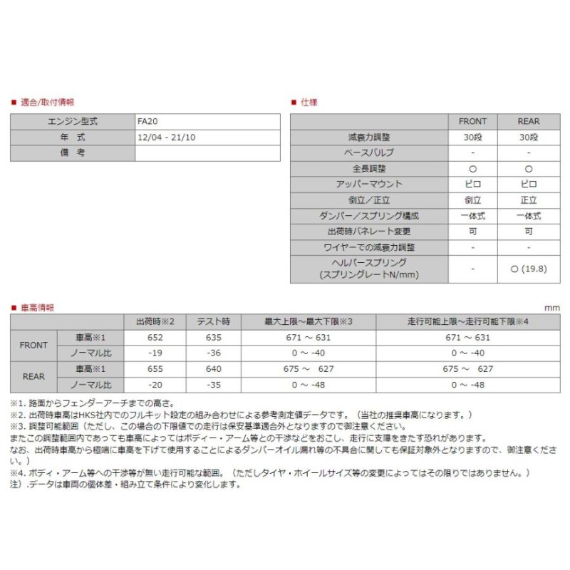 エッチケーエス 86 ハチロク ZN6 車高調 全長調整式 80310-AT001 HKS