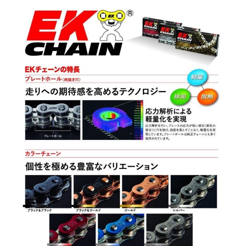 超人気の EK(イーケー) 520SR-X2 ＥＫシールチェーン QXリングシール