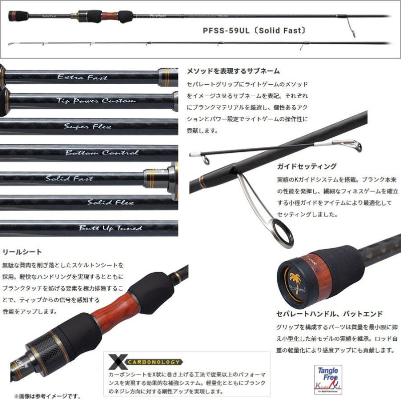 ○パームス ピンウィール PFSS-59UL (Solid Fast) ソリッドティップ