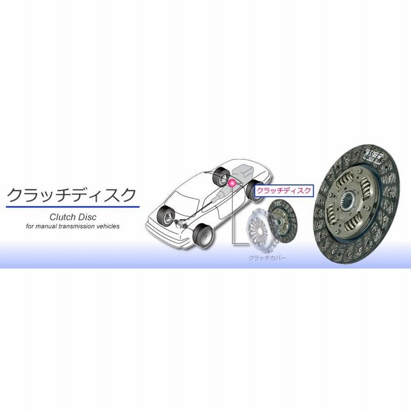 ホンダ ビート PP1 クラッチ3点セット エクセディ EXEDY HCC536