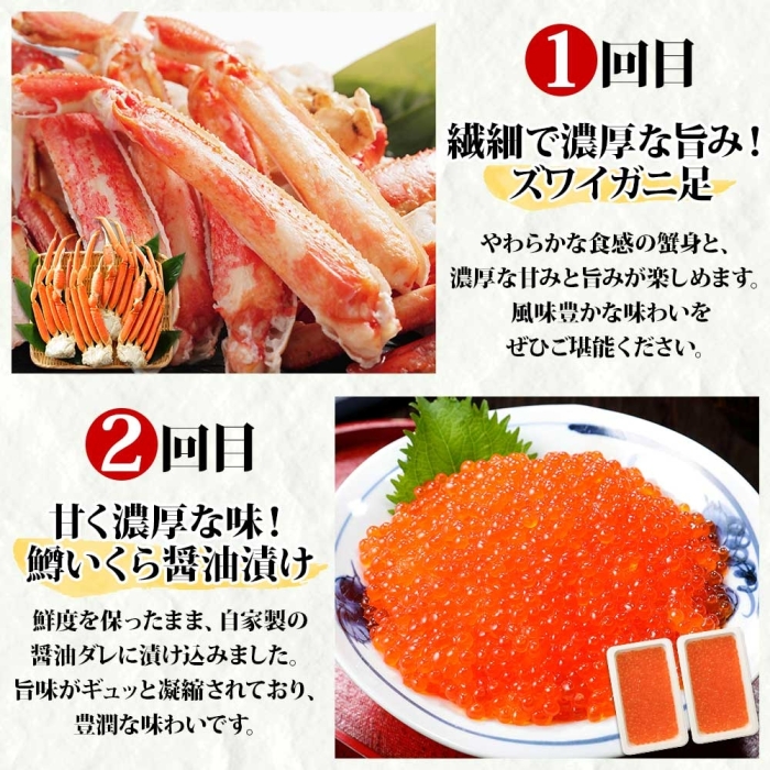 ■定期便■ 1582.蟹 海鮮 頒布会 全4回 ズワイガニ足 1kg 鱒いくら 醤油漬け 100g×2個 数の子いくら 100g×2個 ウニ 雲丹 ホタテ かに 蟹 カニ 送料無料 北海道 弟子屈町