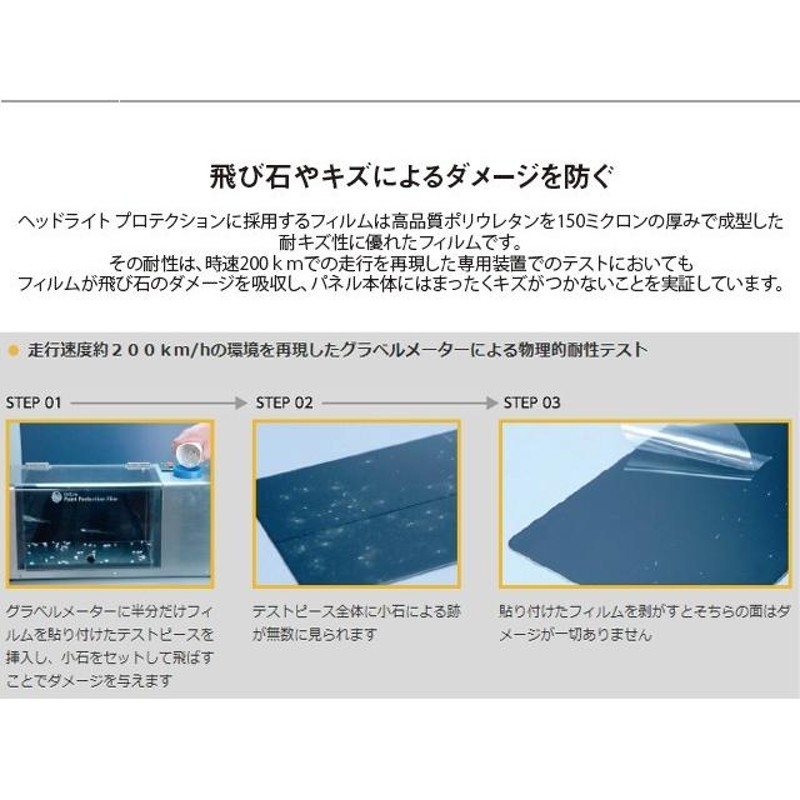 トヨタ / ヴォクシー / ZRR80W型/ZRR85W型【車種別専用カット】ヘッド