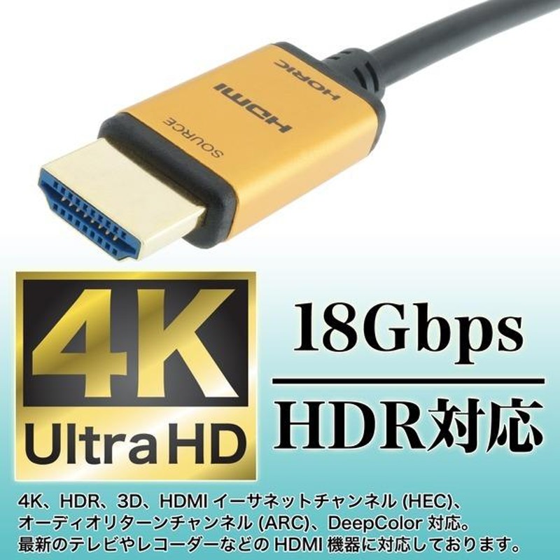 ホーリック 光ファイバー HDMIケーブル 50m メッシュタイプ ゴールド