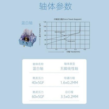 裂紋機械鍵盤軸體青軸紅軸茶軸紫軸黑軸靜音白軸按鍵換軸更換配件