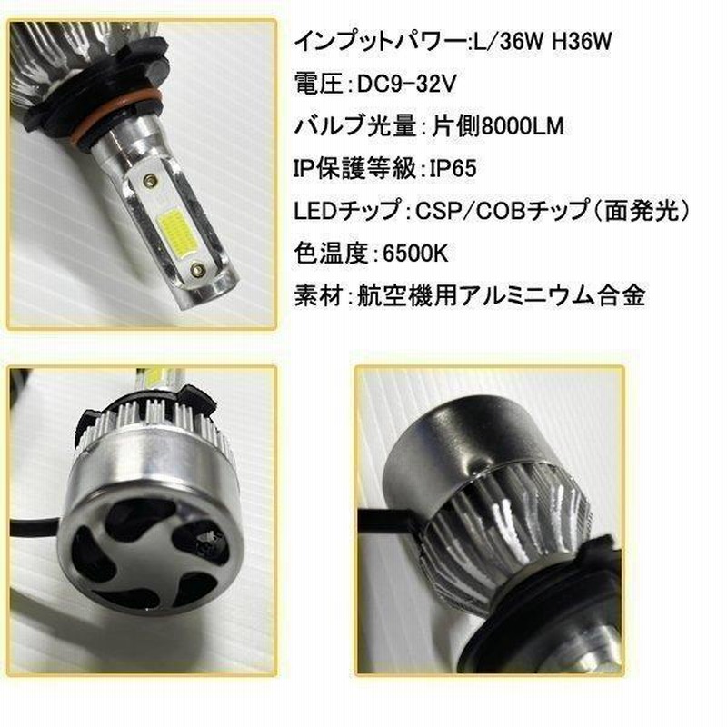 ミラジーノ L700S L710S L650S L660S カスタム H4 LEDヘッド