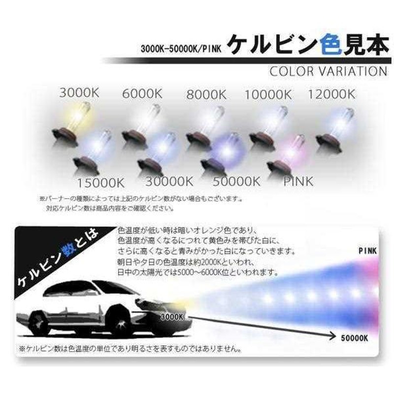 GRS200系 クラウン ロイヤル 交換 HID D4Sバルブ 6000k〜10000k | LINEショッピング