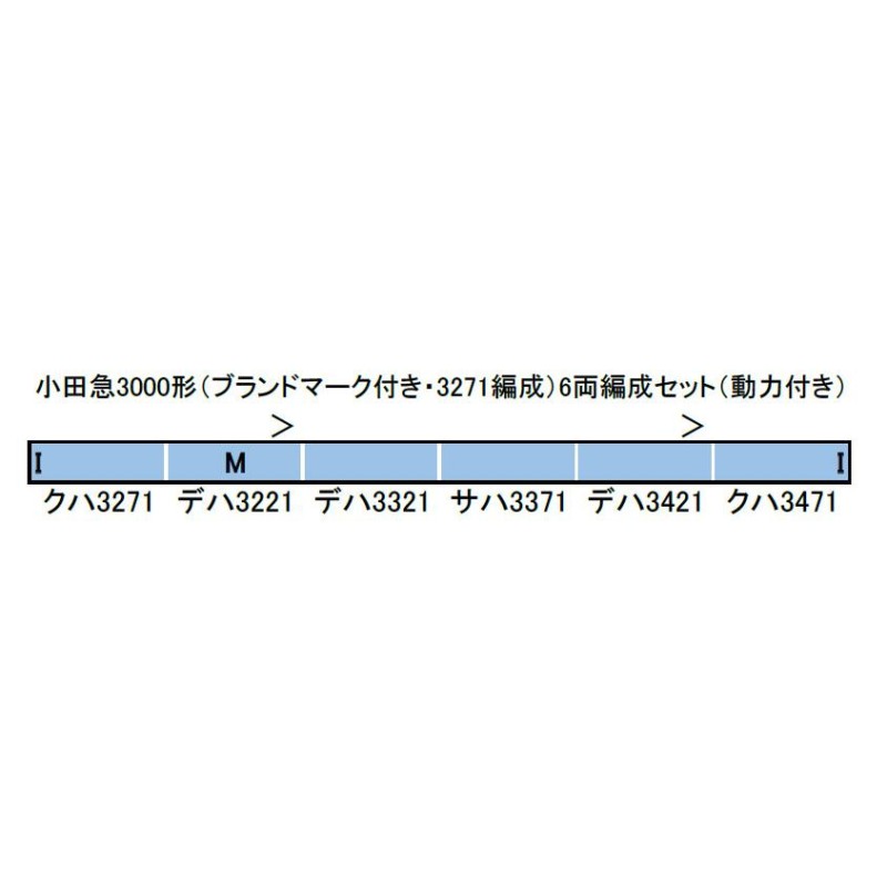 小田急3000形（ブランドマーク付き 3271編成）6両編成セット（動力付き