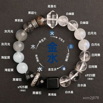 🙏🏻紫南宮過爐 開光🔥七月初更新-五行缺喜補金水款手鏈白水晶海藍寶天然隨形能量石s925銀祥紋手串 WYBQ