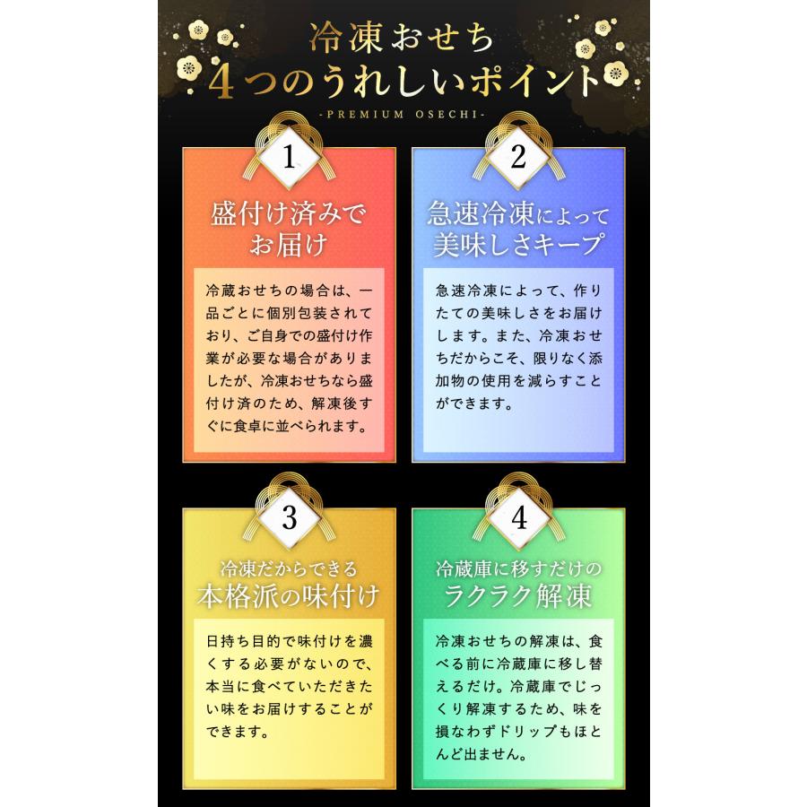 おせち 料理 2024年 送料無料 博多久松 厳選本格 3段重おせち「初赤重」（約2人前〜3人前 32品）（冷凍便）（メーカー直送）