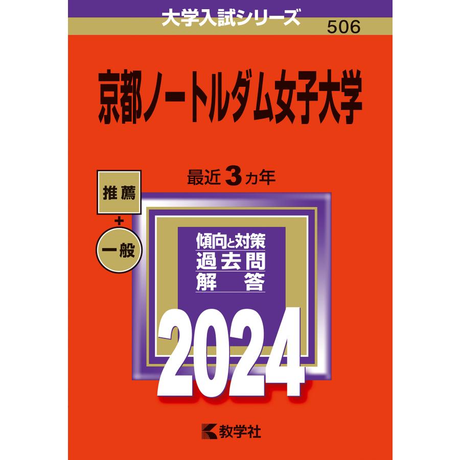 京都ノートルダム女子大学 2024年版