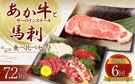 あか牛 サーロイン肉 1kg (5枚～6枚) 馬刺し 200g 赤身 100g 霜降り 50g たてがみ 50g 食べ比べ セット