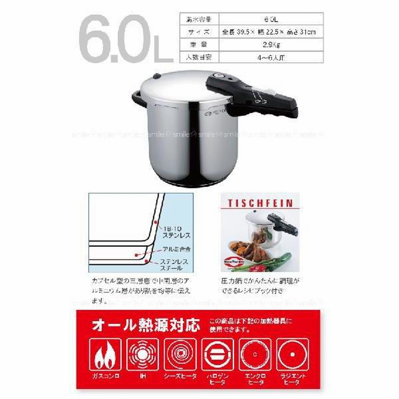 送料無料」 EXPRESS圧力鍋 /6.0L WF-3342 | LINEブランドカタログ