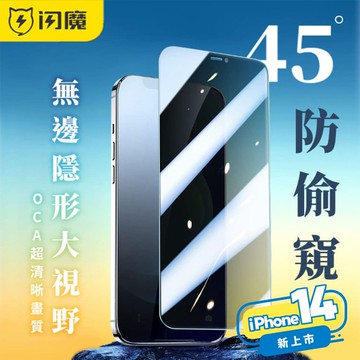 出清閃魔-iPhone 2.5D弧邊防窺鋼化膜(2入) 防窺膜 i14Pro i14 i14Plus 玻璃貼 鋼化貼 螢幕保護貼 Unicorn