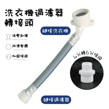 【Hao Teng】洗衣機過濾器轉接頭 洗衣機轉接頭 過濾器轉接頭  快速接頭 快扣接頭六分 洗衣機6分轉4分接頭