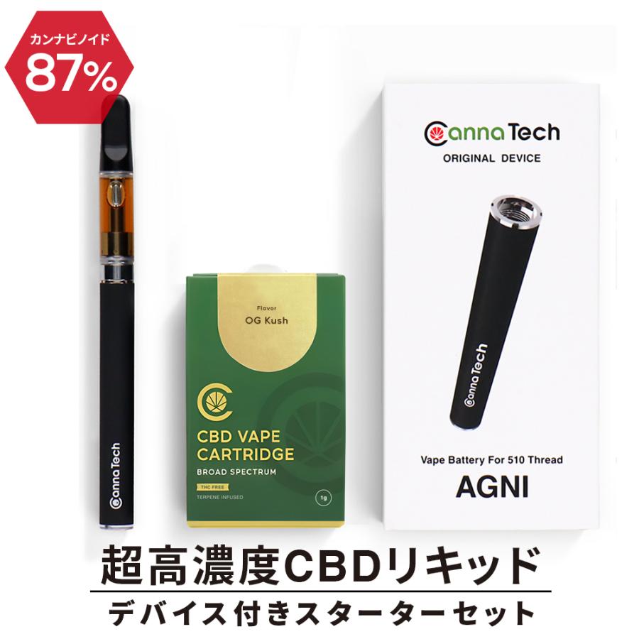 CBD リキッド 87% スターターセット デバイス付き Phyto Rich CBD 使用