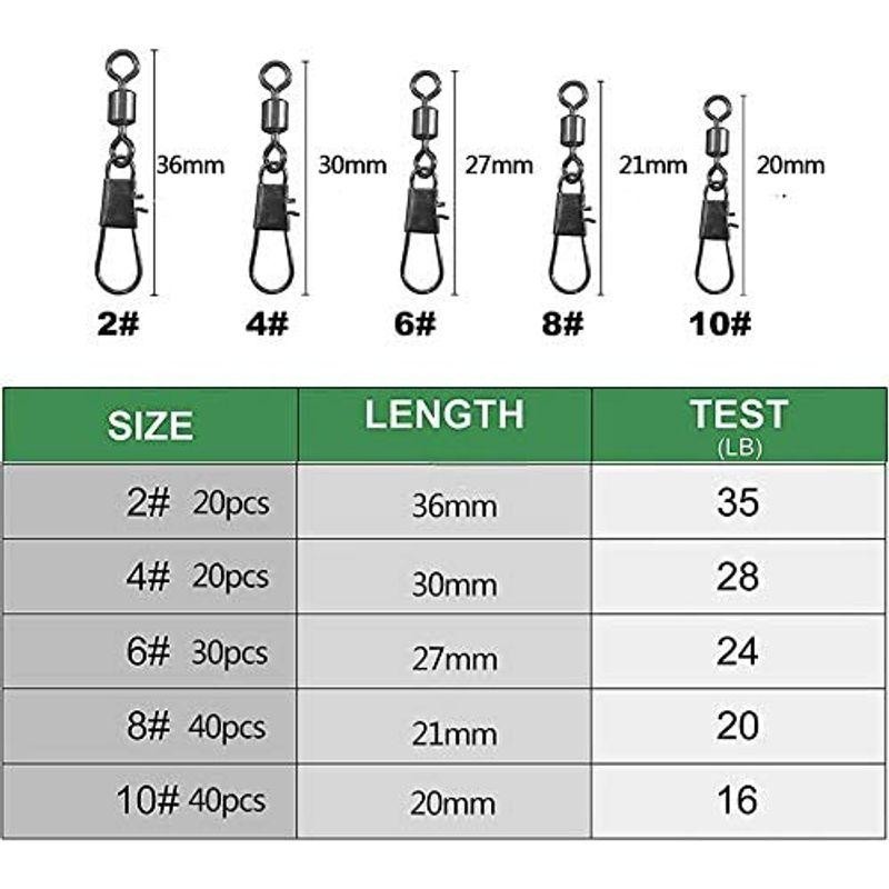 新作モデル スナップ 12mm 30個入 釣り フックキーパー アジング エギング