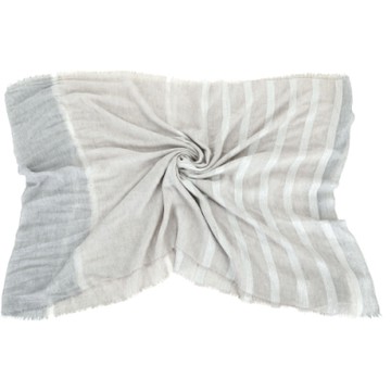 FABIANA FILIPPI 莫代爾羊毛混紡金蔥條紋流蘇圍巾(燕麥色)