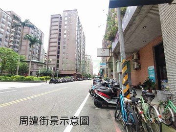 忠孝西路賺錢金店面｜桃園市蘆竹區忠孝西路