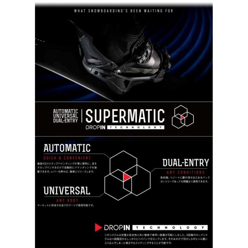 即出荷 23-24 NIDECKER / ナイデッカー SUPERMATIC スーパーマチック