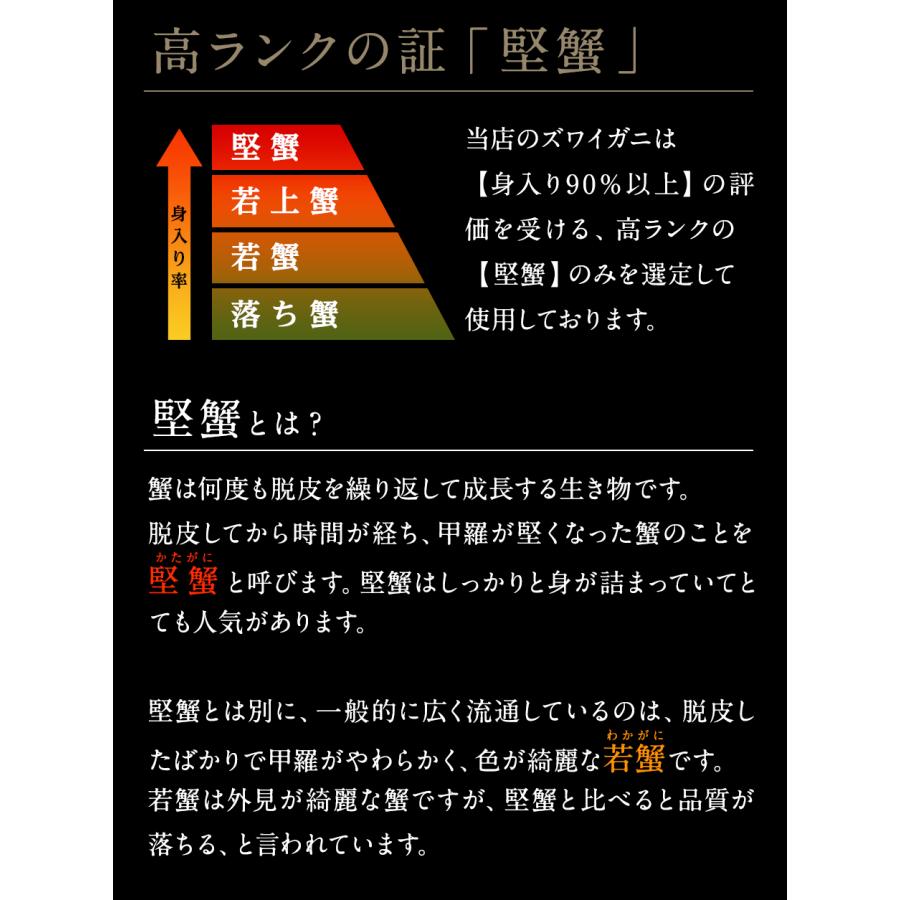 カット済み ズワイガニ 1.0kg 蟹 冷凍 島の人 お取り寄せグルメ カニ ずわいがに 人気 寒中見舞い