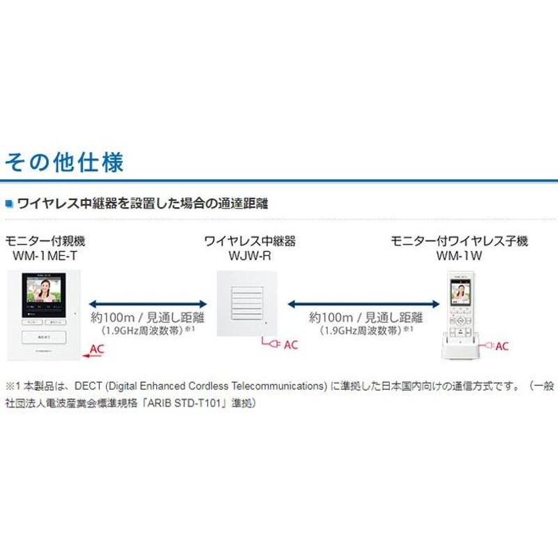 季節のおすすめ商品 アイホン ROCOポータブル ROCOポータブル WM-14A