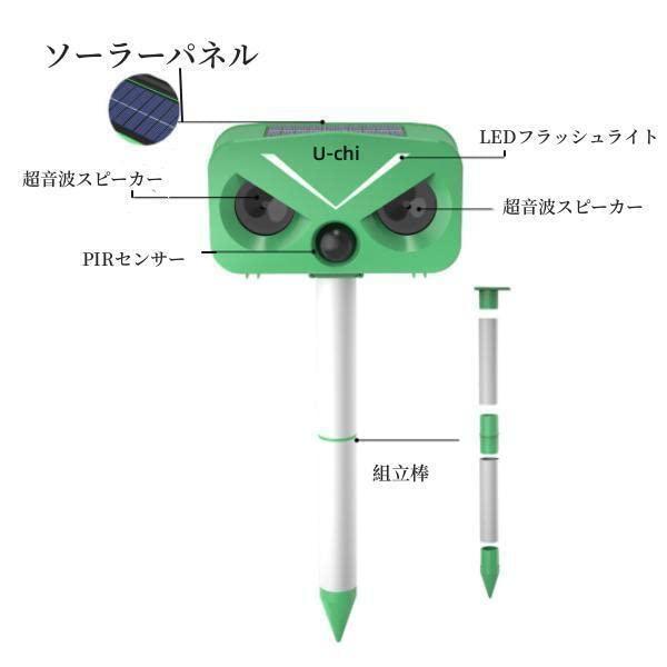 猫よけ対策 猫撃退 ネコよけ 害獣撃退 超音波 ソーラー式 USB充電 鳥害対策 ネズミ除け 野良猫 ノラ 畑「日本語説明書つき」 電池交換可能 音量調整 028 (3)