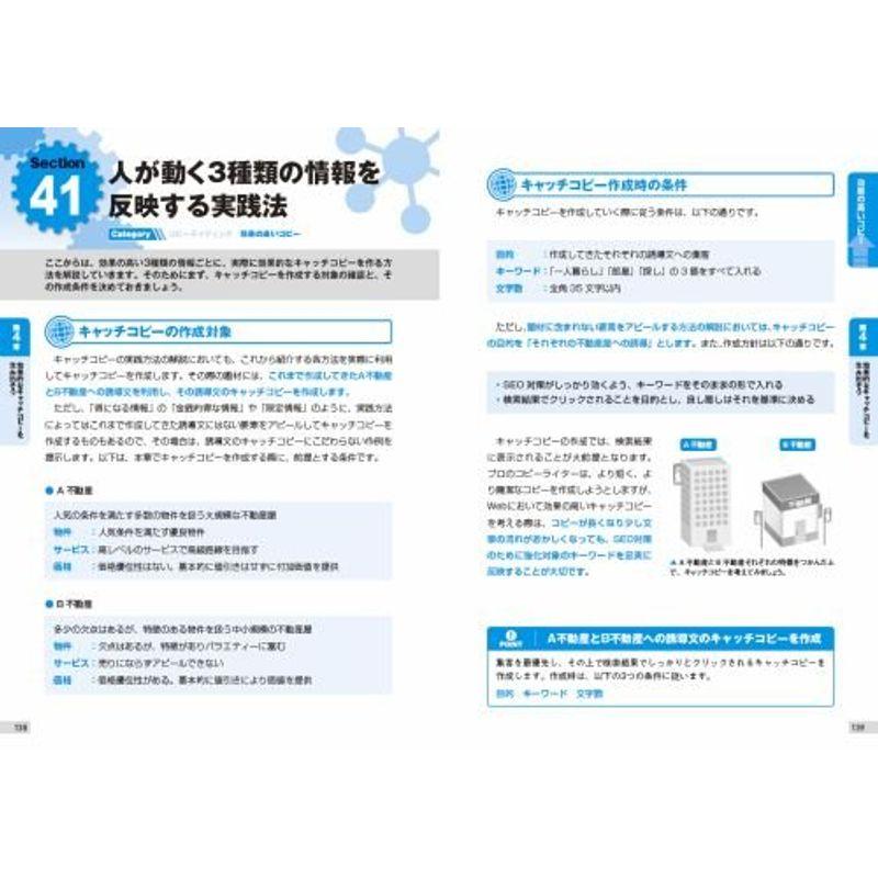 SEO対策のための Webライティング実践講座