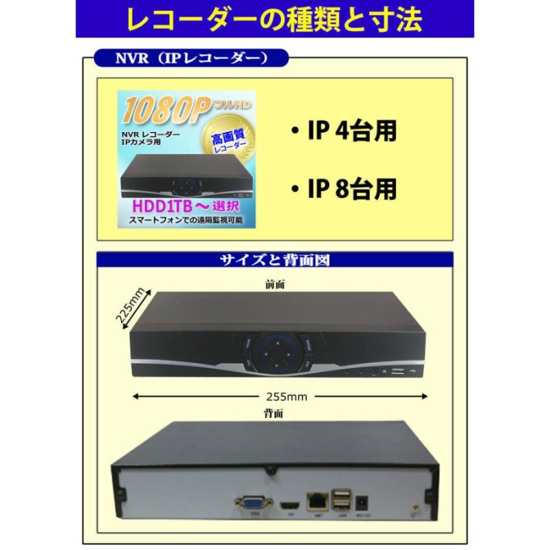 防犯カメラ 500万画素 4CH POE レコーダーSONY製IPカメラ3台セット