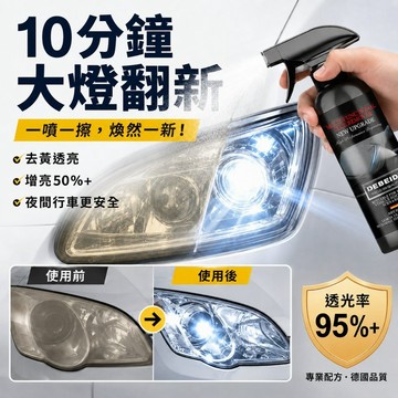 🚗 汽車大燈 去黃 翻新噴霧 車燈翻新 車燈修復 燈殼老化 泛黃 塑膠還原劑 大燈修復 車燈拋光 車燈霧化 不留痕