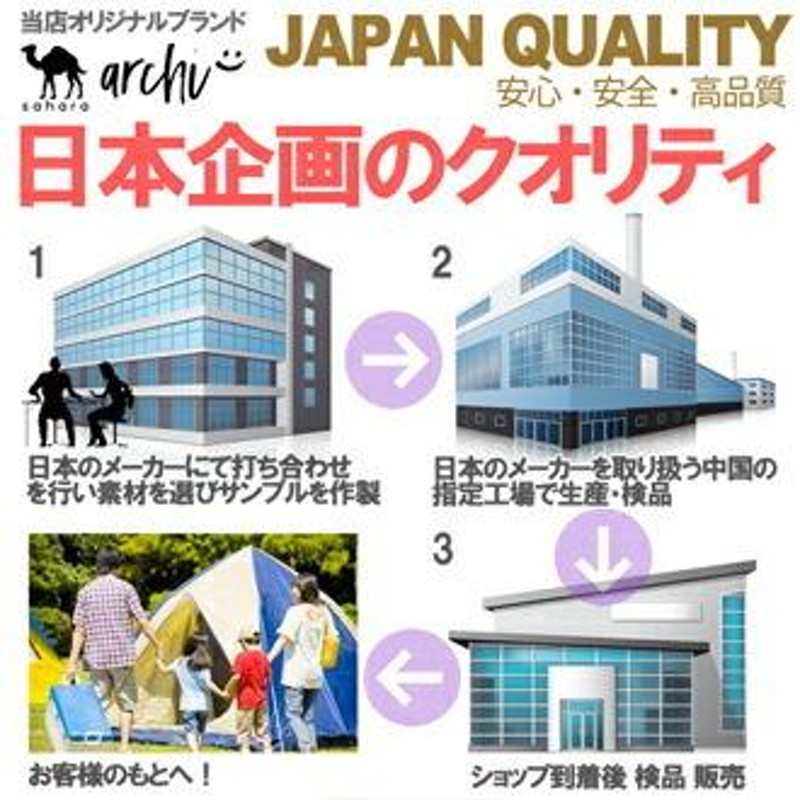 寝袋 シュラフ 枕付き コンパクト 軽量 洗える アウトドア用品