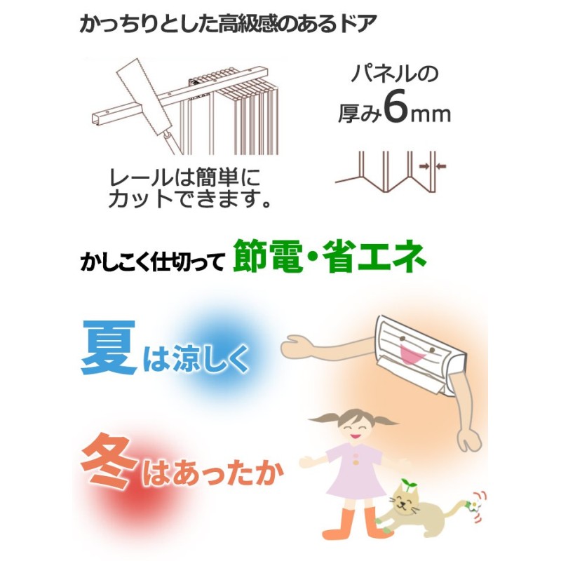 パネルドア パネル6ｍｍ厚の高級感 透明感ある曇りガラス調 間仕切り