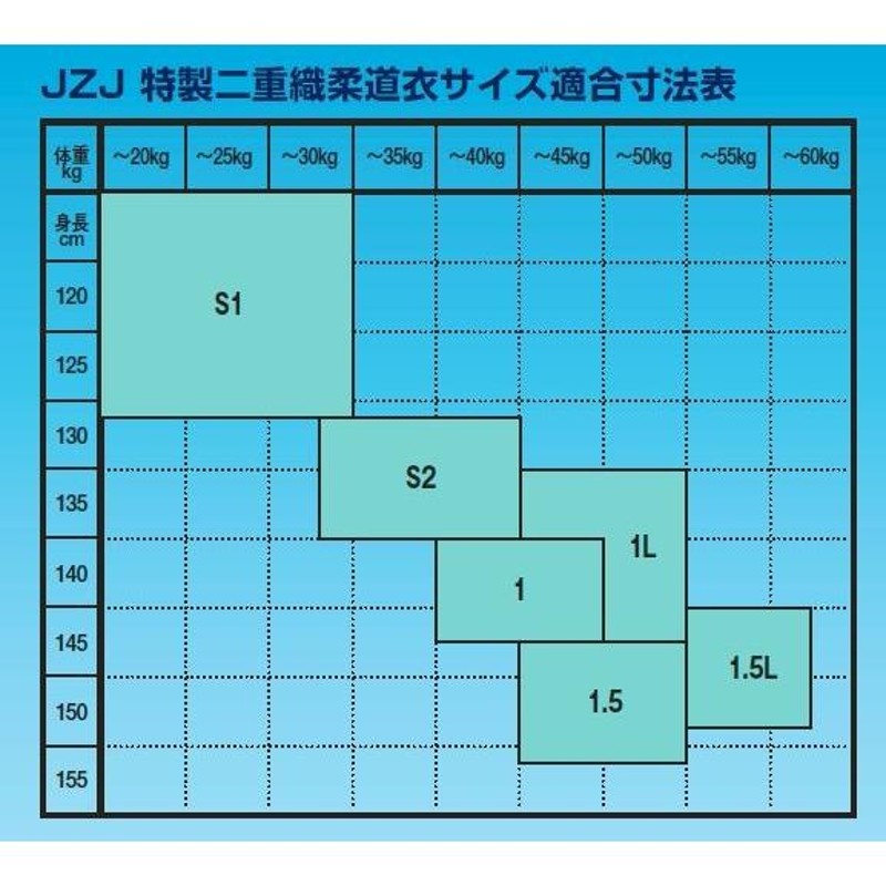 サイズ S1〜1.5L号】九櫻(九桜) 柔道着・柔道衣【JZJ】先鋒 特製二重織