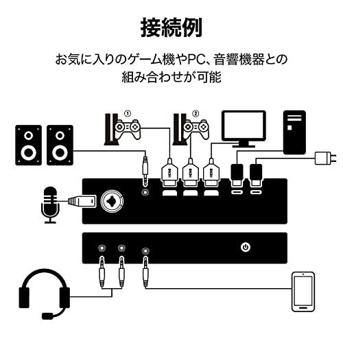 ヤマハ YAMAHA ゲーム 配信用オーディオミキサー ZG01