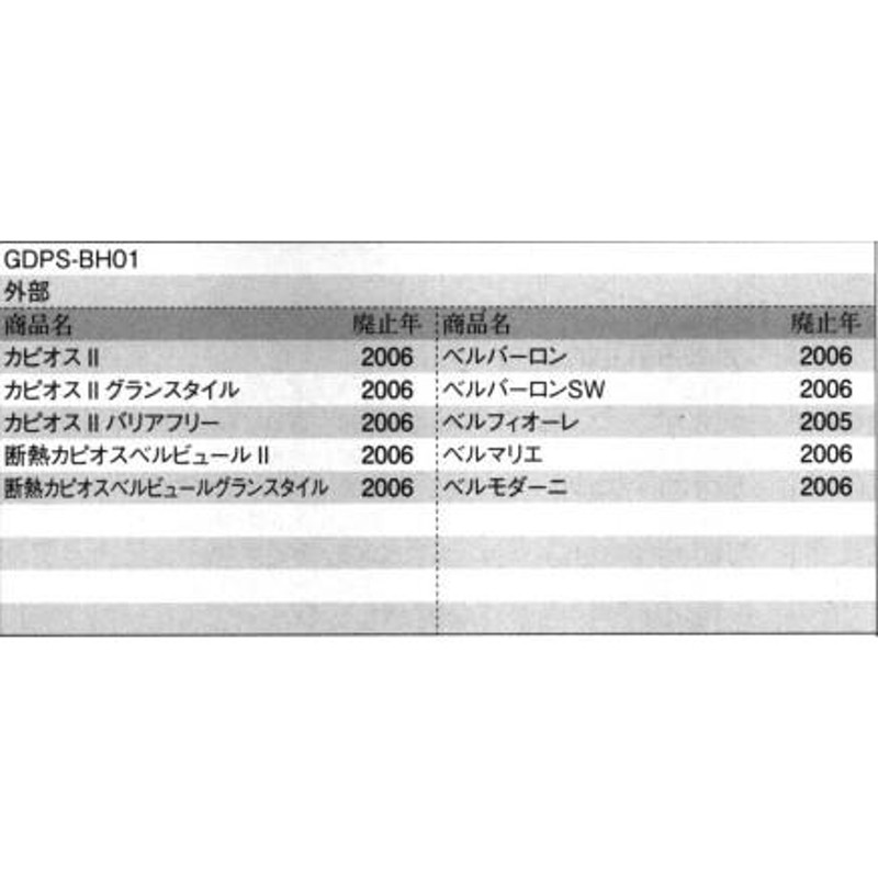 オーダーサイズ リクシル ラシッサＳ 室内引戸 Vレール方式 片引戸3枚建 ASKT-LAY ノンケーシング枠 W2308〜3916mm×Ｈ1728〜2425mm - 4