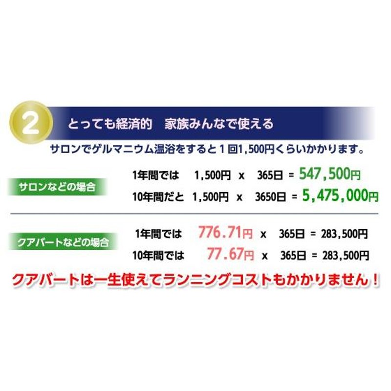 ゲルマニウム温浴器 日本製 自宅用 浴槽用 健康 ダイエット 入れるだけ