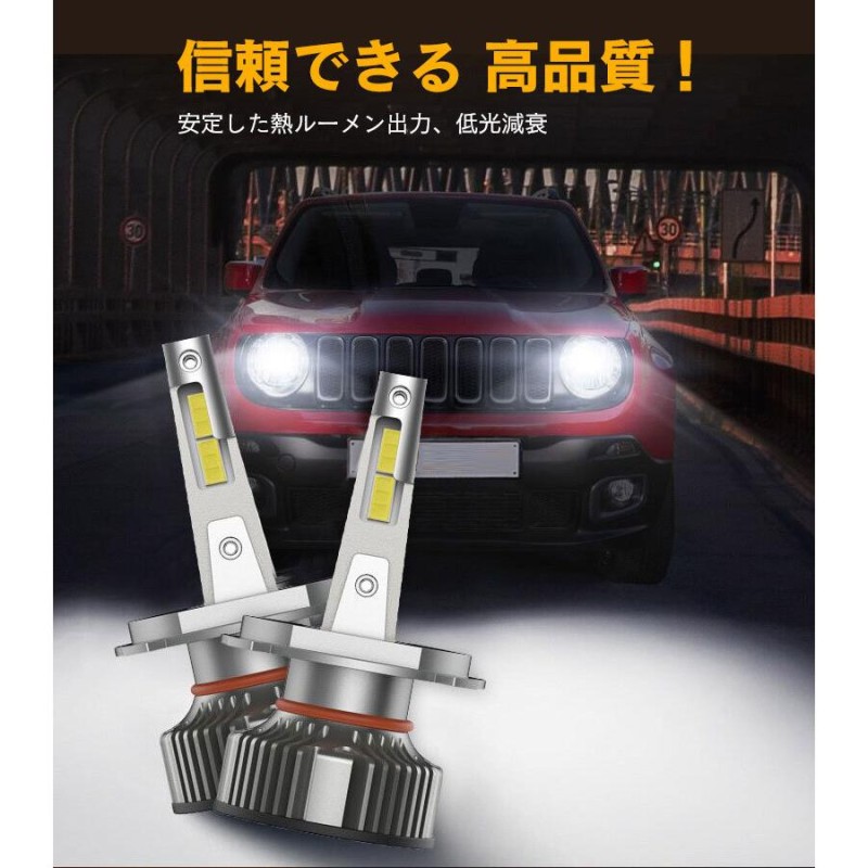 LED H11 M10 LEDヘッドライト バルブ 車用 フォグライト HONDA ホンダ インスパイア INSPIRE H15.6〜H19.11  UC1 6000K 8000Lm 2灯 Linksauto | LINEブランドカタログ