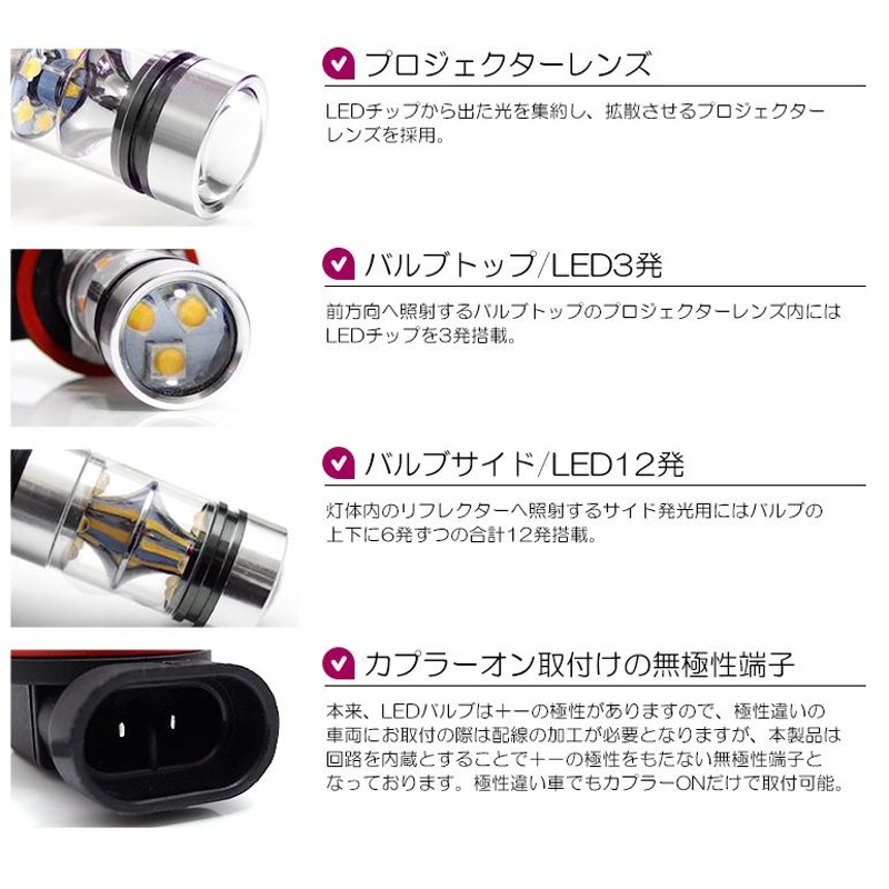 NHW20系 前期/後期 プリウス LED フォグランプ HB4/9006 75W SHARP プロジェクター拡散 5500K/ナチュラルホワイト  2個/1セット | LINEショッピング