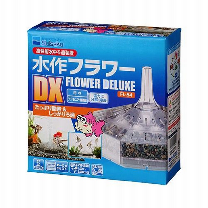 【外部式フィルター】GEXメガパワー6090後編！本体が無 ...