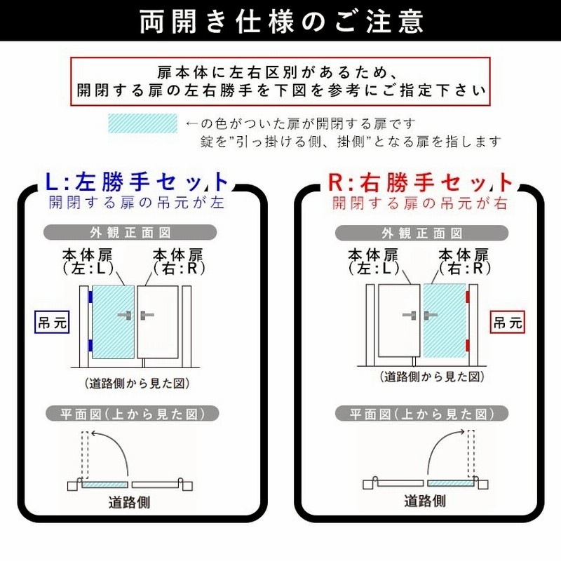 門扉 アルミ門扉 YKK シンプレオ T1型 両開き 門扉フェンス 0610 扉幅60cm×高さ100cm 全幅1406mm DIY 門柱タイプ |  LINEショッピング